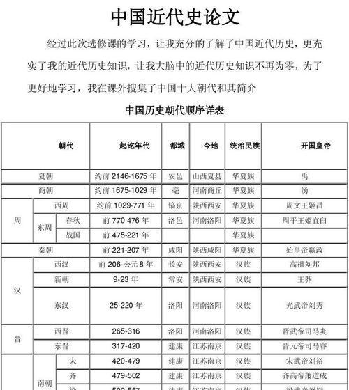 中国历史朝代年表详细？如何快速了解各个朝代的更迭？