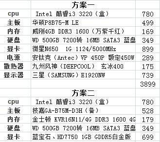 台式组装机配置清单怎么看？如何根据配置选择合适的电脑硬件？