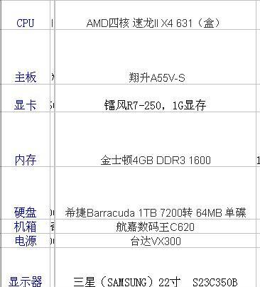 4000组装电脑配置清单怎么选？预算4000元能买到哪些电脑硬件？