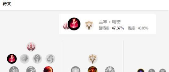 最新lol影流之主出装顺序是怎样的？出装顺序有哪些变化？