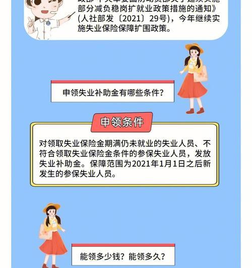 社保失业补助金怎么领取？领取流程和注意事项是什么？