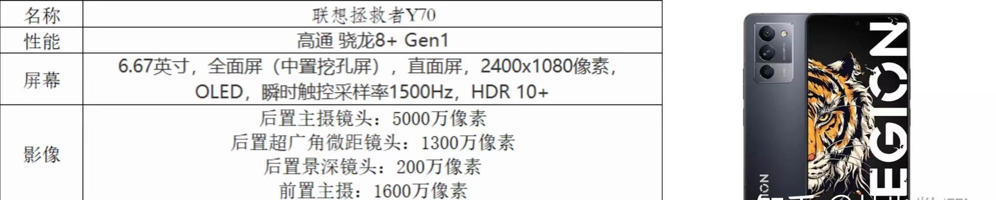 2023年性价比最高的手机排行榜？哪些手机值得购买？