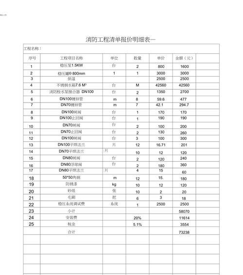 硬件防火墙需求如何统计？清单明细表包含哪些内容？