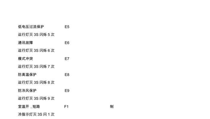 空调不吹风主板显示E5故障原因是什么？