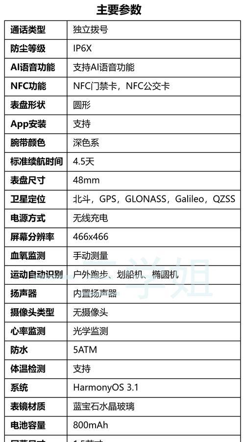 临沂华为智能手表哪里可以买到？购买时应注意什么？