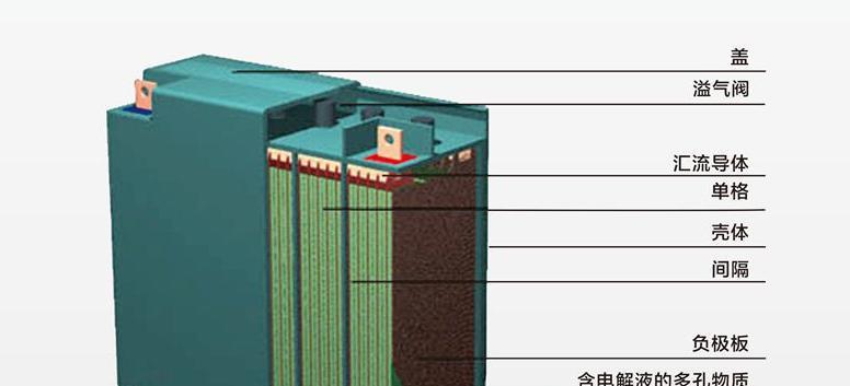 船用锂电池多少毫安能用一年？如何选择合适的电池容量？