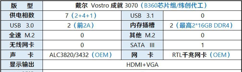 集成主板集成了哪些功能？这些功能的作用是什么？