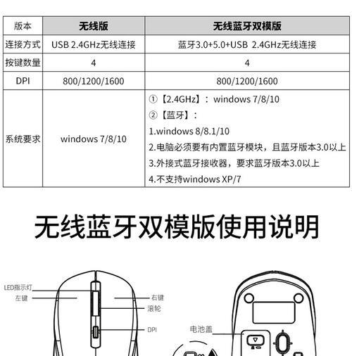 联想笔记本支持无线鼠标连接吗？连接无线鼠标的方法是什么？