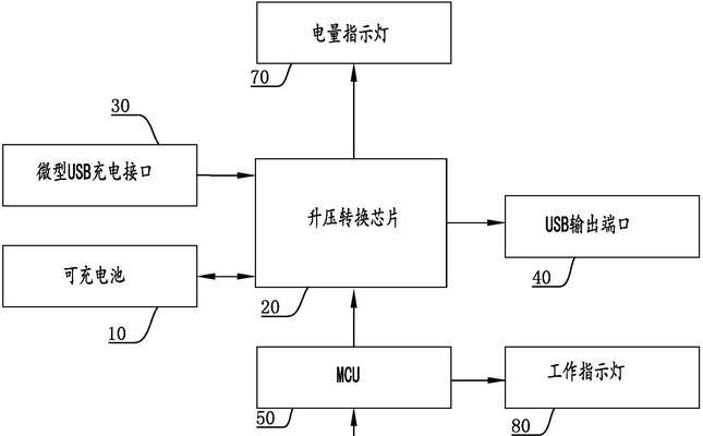 蓝牙耳机充电仓没电时能否继续充电？原因是什么？