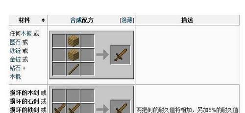 我的世界中平板电脑如何制作？需要哪些材料？