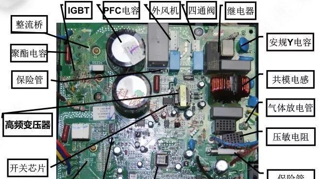 空调万能主板显示器接线方法有哪些？图片大全在哪里？