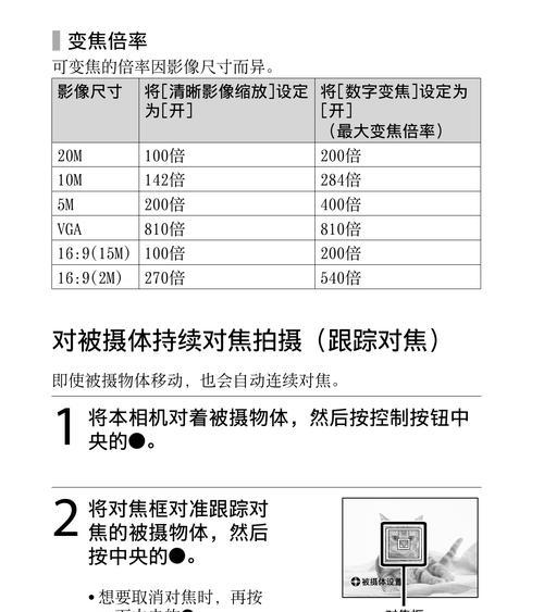 索尼数码相机5100的中文使用说明书哪里下载？内容包括哪些？