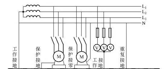 设备外壳无法打开带电原因是什么？视频如何讲解解决？