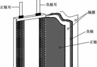 设备外壳无法打开带电原因是什么？视频如何讲解解决？