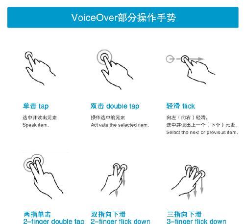 苹果一体机退出盲人模式的方法揭秘