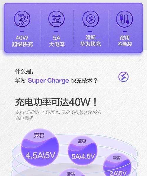 投影仪12V供电的作用是什么？如何正确使用？