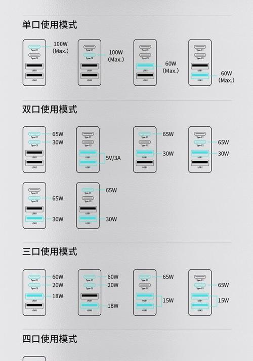 问道中喊话不显示怎么解决？有哪些可能的原因？