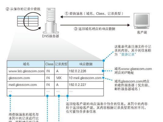 联想笔记本开启无线网络的方法是什么？