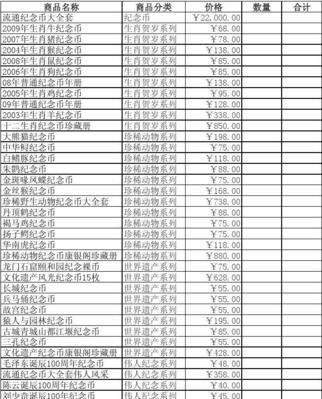 梦幻西游保号价格计算方法有哪些？